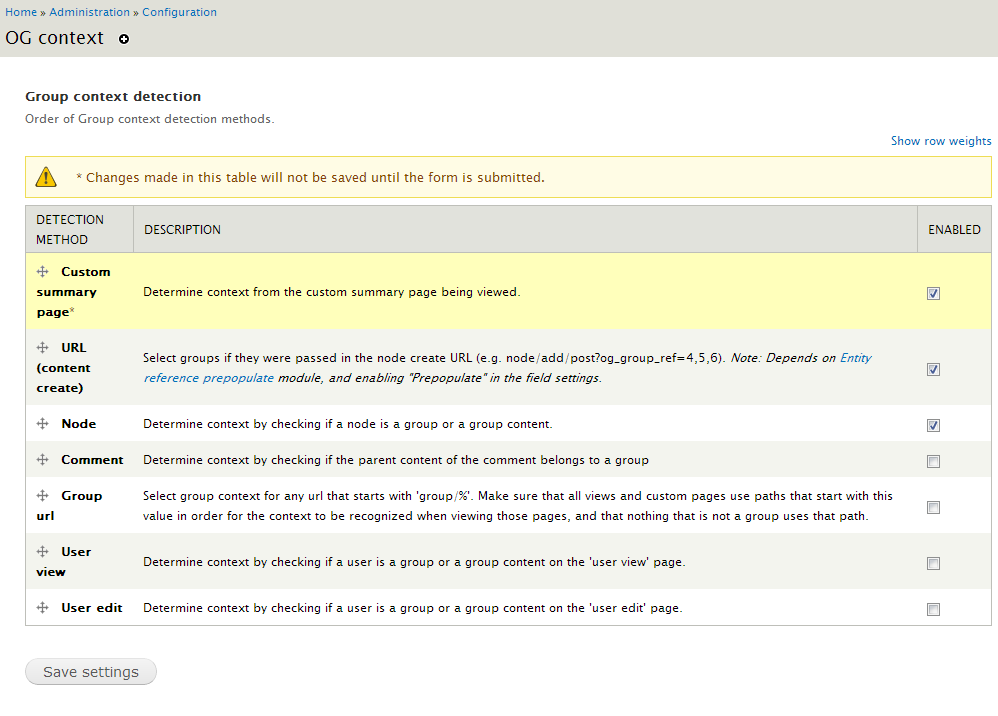 OG Context’s configuration page listing the custom summary page context provider