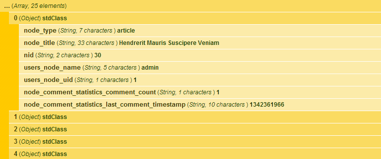 Devel’s dsm() output showing the view result data structure